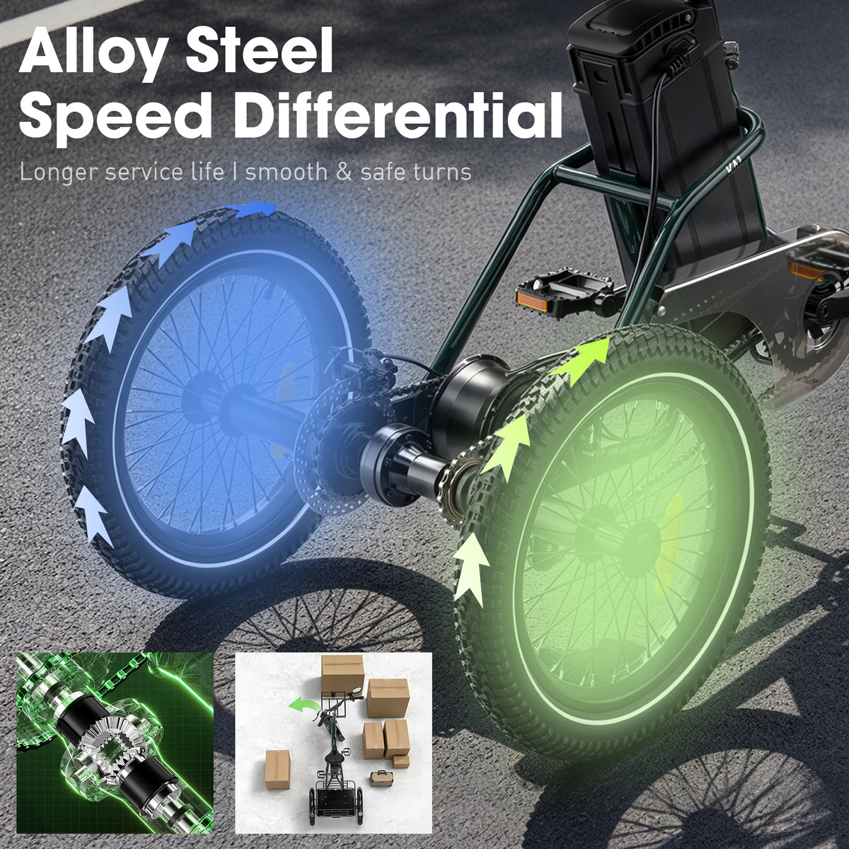 Niloxer KA1 E Bike Dreirad Für Erwachsene  | 16 Zoll, 48V, 500W, 23Ah, max 25 km/h